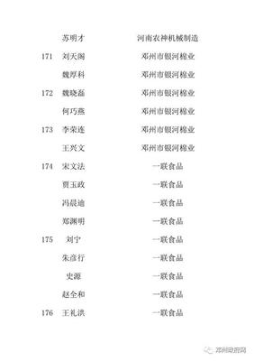 鄧州市銀河棉業(yè)公共租賃住房申請對象公示